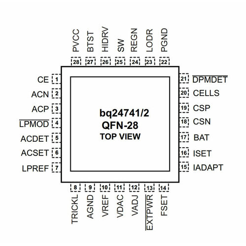 Микросхема BQ24742