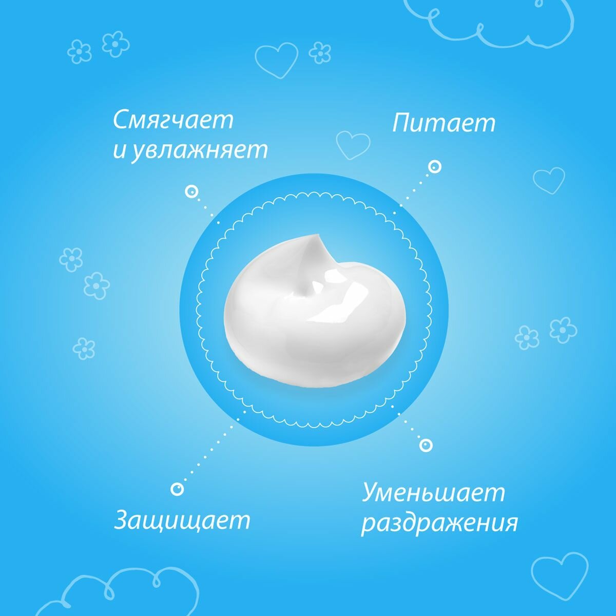 Препараты От Опрелостей Крем для рук Декспантен 100 г Пантенол 6% для сухой кожи. Защищает кожу от обветривания, увлажняет после загара
