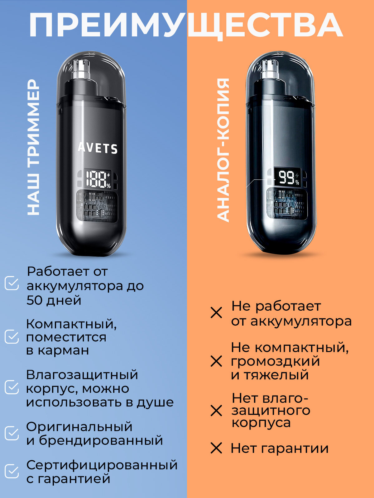 Триммер электрический для носа и ушей, для стрижки волос, универсальный / Cosmolex — фото 1