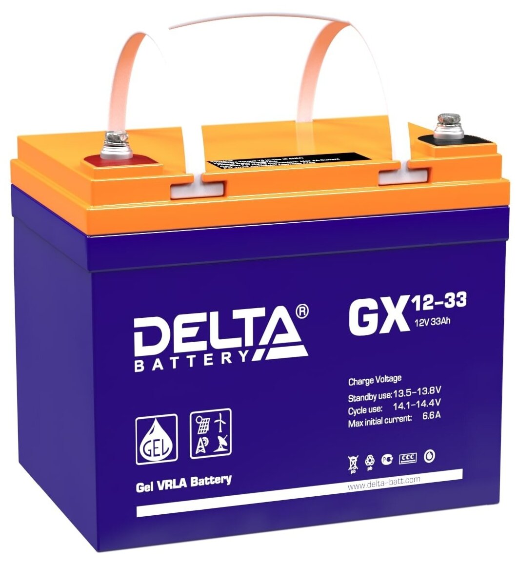 Аккумуляторная батарея Delta GX 12-33 (12V / 33Ah)