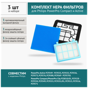 Набор фильтров для пылесоса Philips FC8010/01, FC 9349-9353/01, FC 9328/09 -9334/09, FC 9331/07 -FC 9333/07