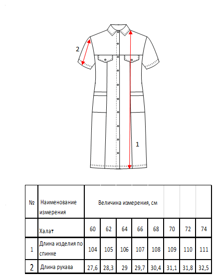 Халат женский/ElenaTex / Х-365Б(кулирка; хлопок 100%) / 70 / клетка 2 - фотография № 2