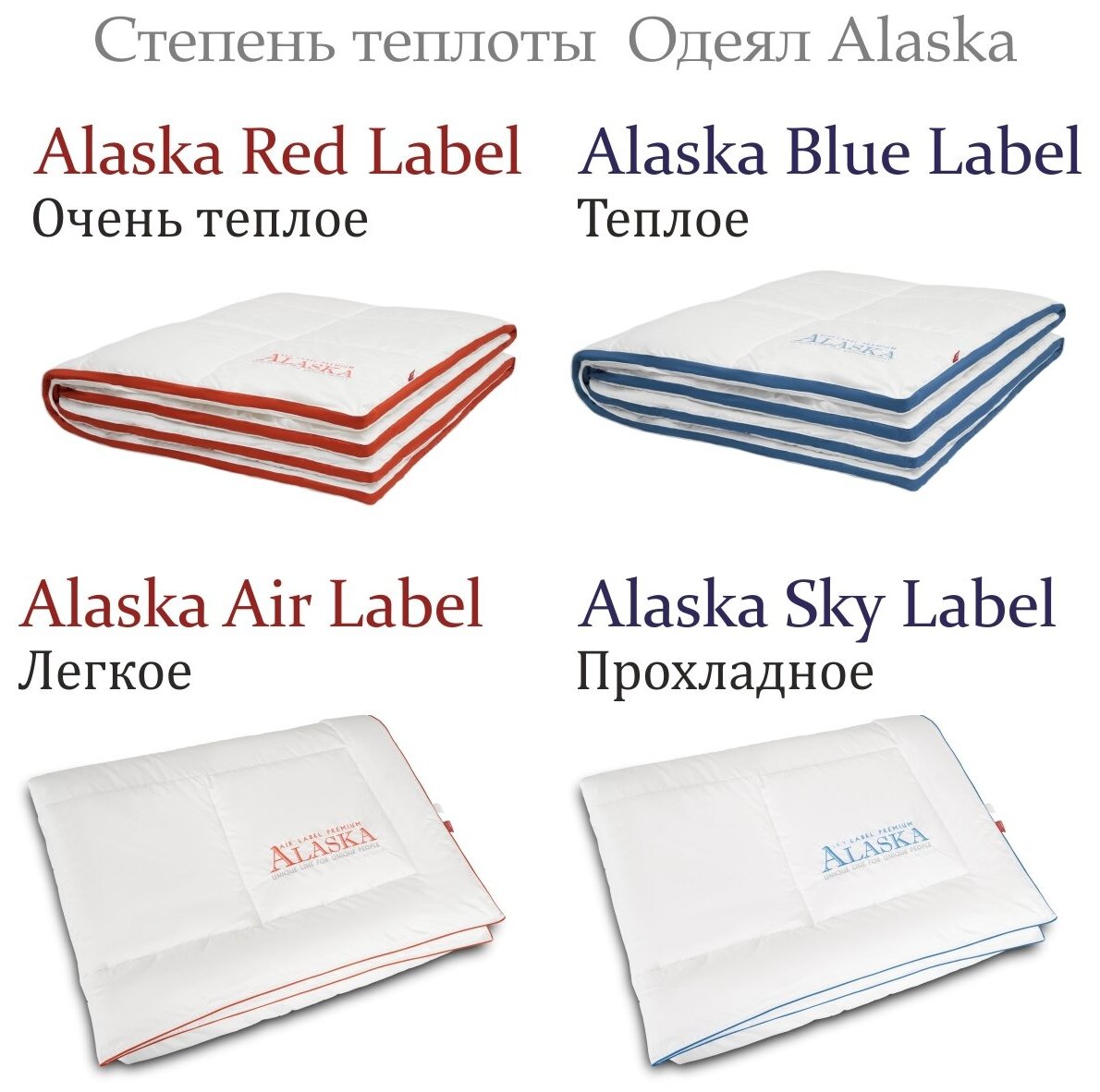 Стеганое одеяло Alaska "Sky Label" /Аляска Скай Лейбл, прохладное 200х220см - фотография № 8