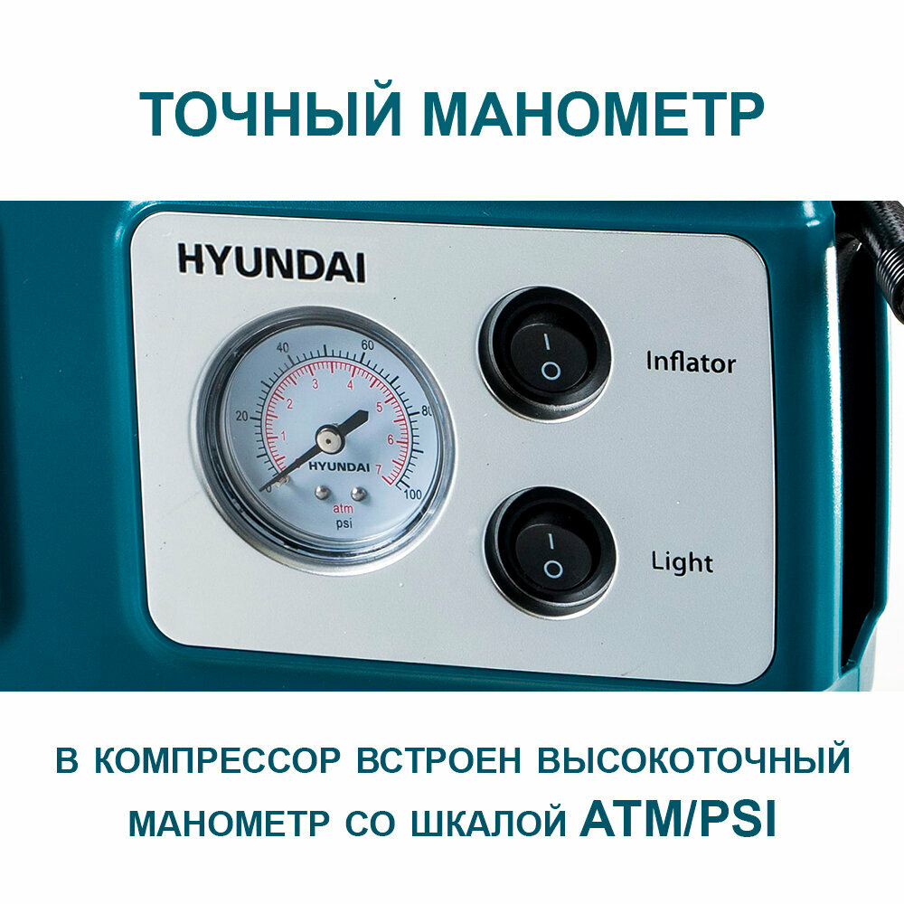 Автомобильный компрессор Hyundai HY 1535 35 л/мин 68 атм