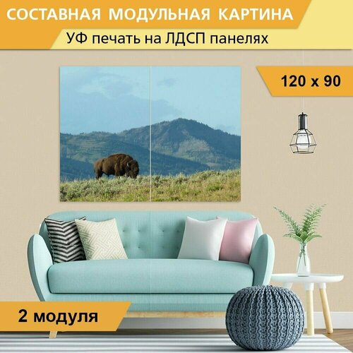 Модульная картина 