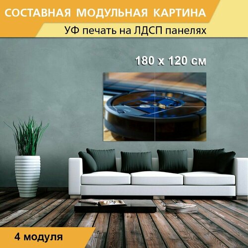 Модульная картина 