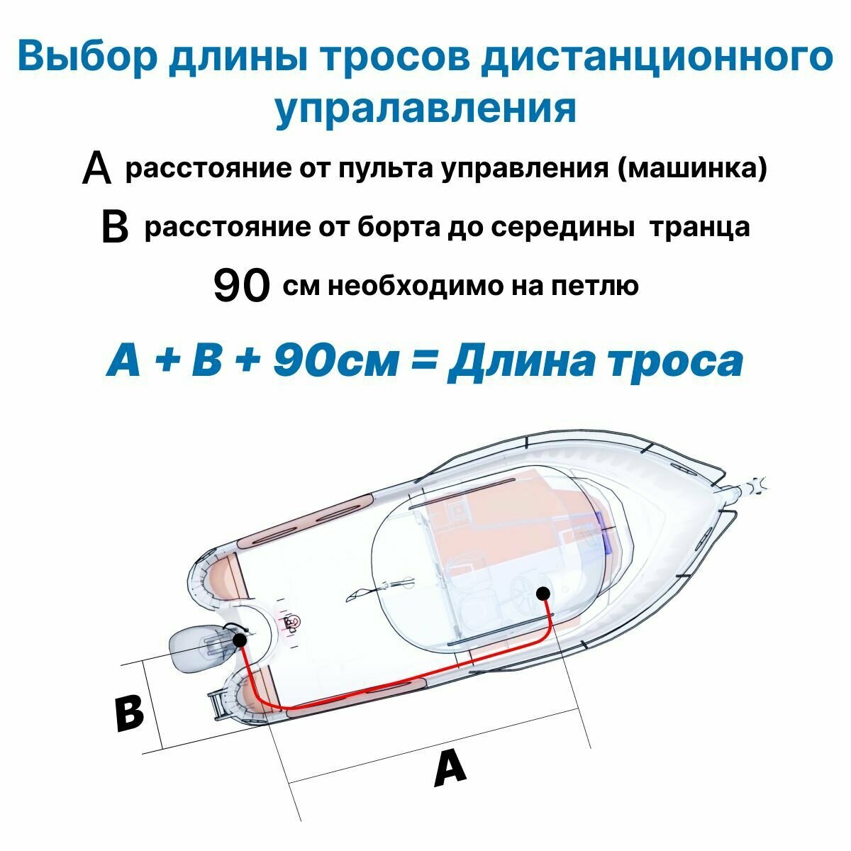 Трос управления газ реверс тип C2, длина 14 FT (4,27 м) Nautflex для лодки с подвесным лодочным мотором