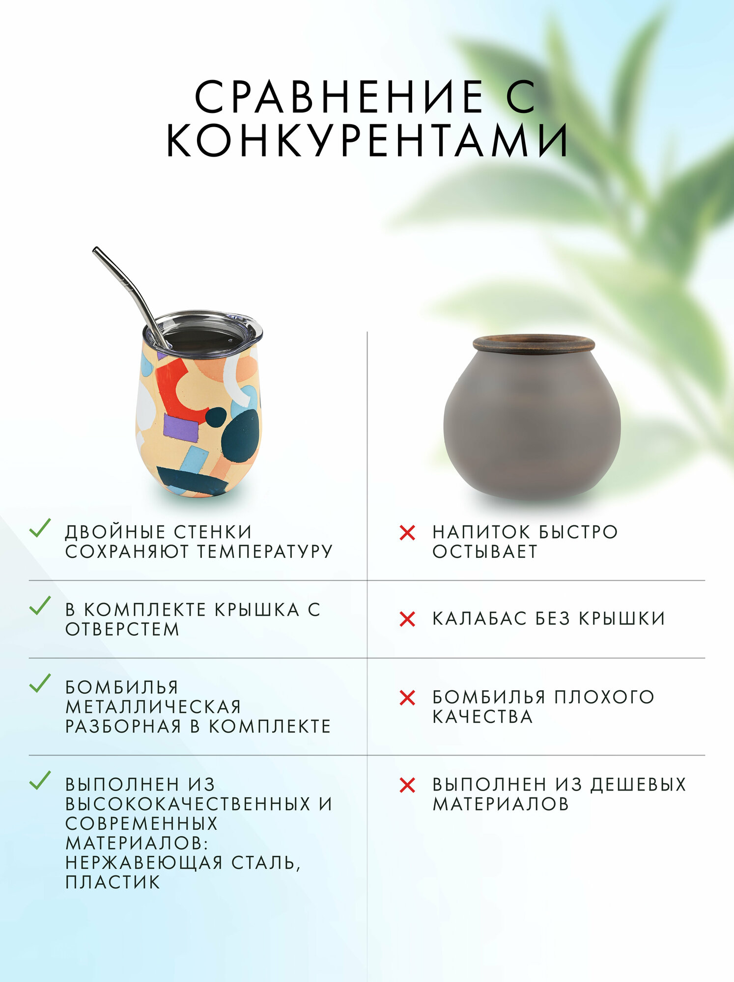 Комплект: Калабас и бомбилья для Йерба Мате — фото 1