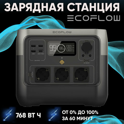 Портативная зарядная электростанция EcoFlow RIVER 2 PRO 768Вт 10139900₽