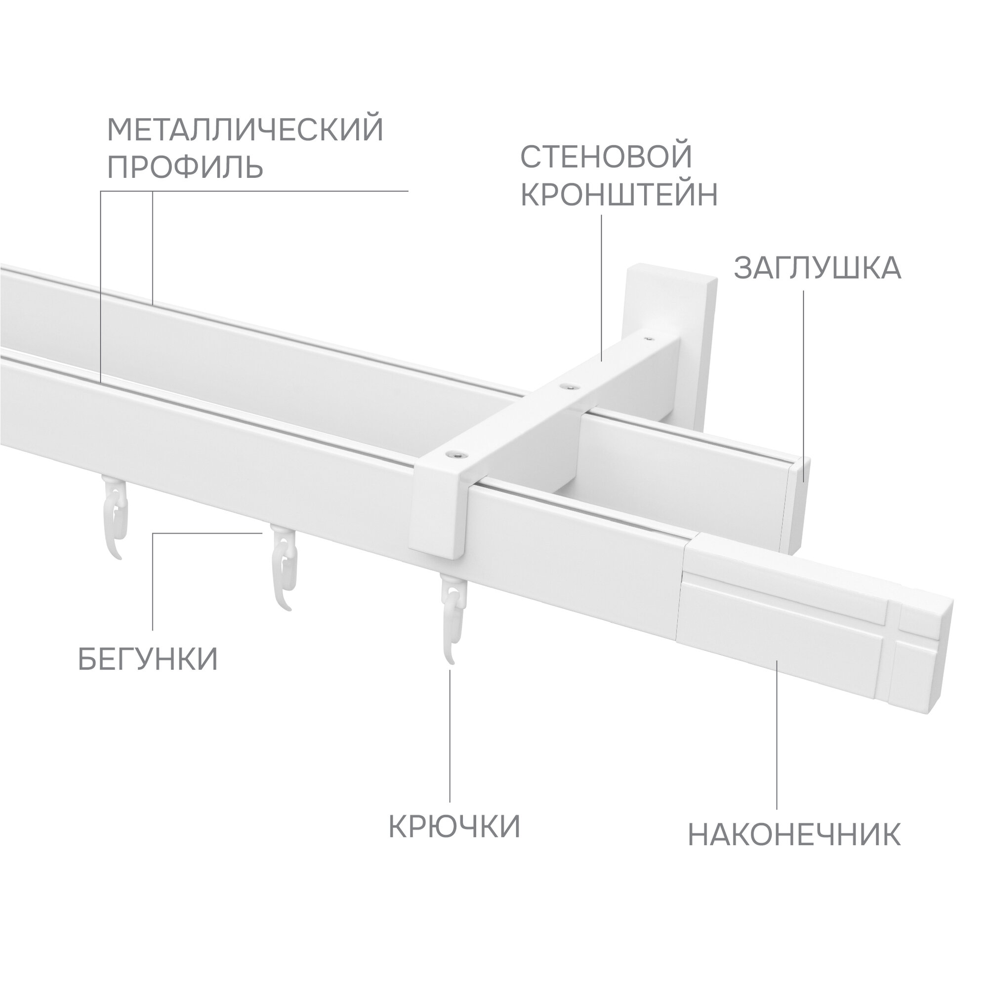 Карниз для штор двухрядный Хай Тек, "Эскар", Кросс, металл, белый, 300 см арт.4212300 — фото 1