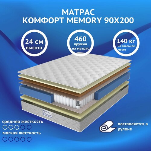 фото Матрас комфорт мемори 90х200 matratex
