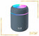 Мини-увлажнитель HUMIDIFIER H2O, с подсветкой, серый, ультразвуко...