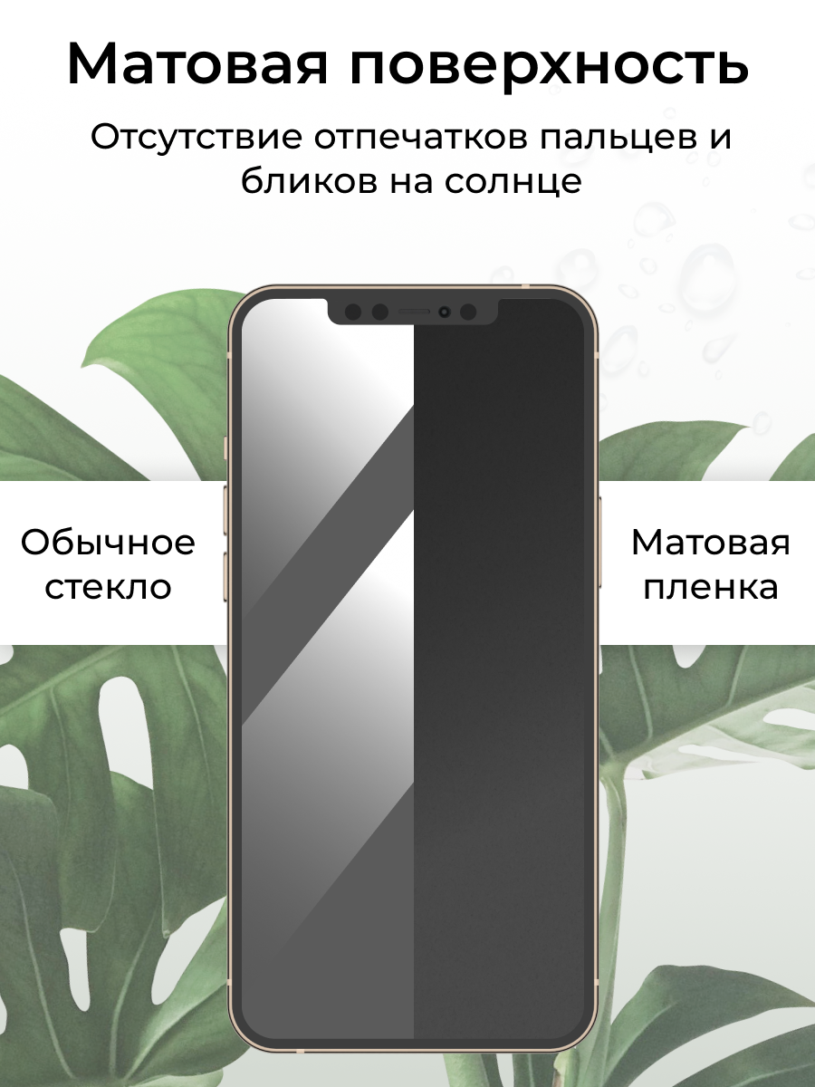 Комплект 2 шт. Матовая противоударная пленка для телефона Xiaomi Redmi Note 13 Pro / Защитная гидрогелевая пленка на смартфон Сяоми Редми Нот 13 Про — фото 1