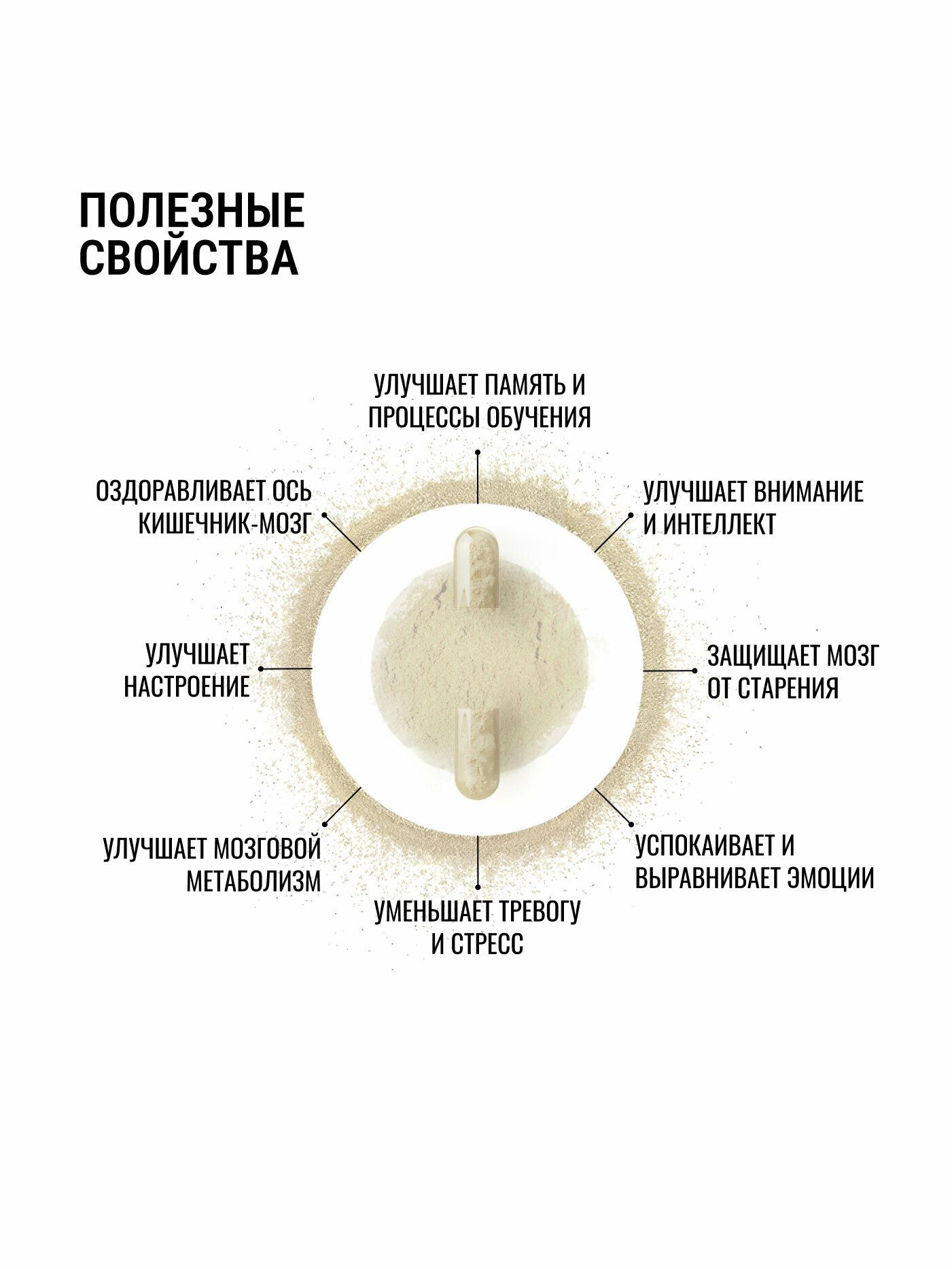 Картинки Витаминный комплекс для укрепления нервной системы, для спокойствия, для снижения стресса, адаптоген, ноотроп