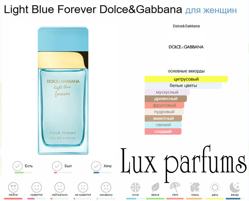 Парфюмерная вода для женщин DOLCE GABBANA Light Blue Forever, 100 мл — фото 1