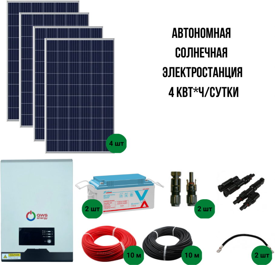 Автономная солнечная миниэлектростанция 4 кВт*ч/сутки