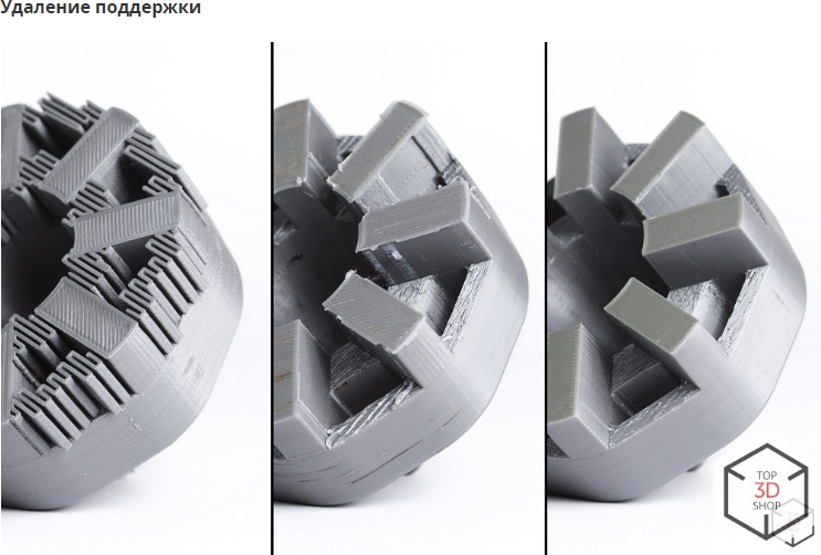 Пластик для 3D принтера ABS Standart, 750 г, диаметр 1,75 мм, серый