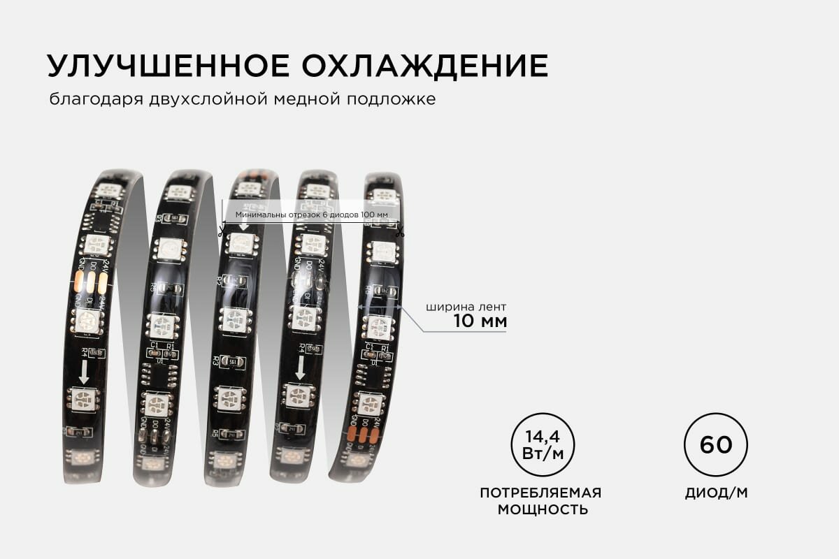 Комплект адресной светодиодной ленты Apeyron 10-102, подложка 10 мм (черная), 24В, 14,4Вт/м, smd5050, 60д/м, IP65, 10м, RGB - фотография № 16