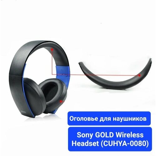 Оголовье для наушников Sony Stereo Wireless Headset CUHYA-0083 черное, под оригинал (мягкое)