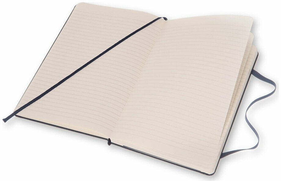 Блокнот Moleskine - фото №10