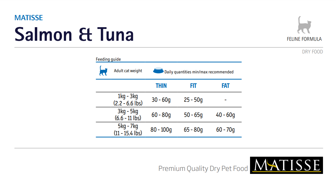 Farmina, Matisse лосось с тунцом 20 кг - фото №7