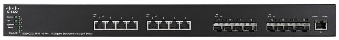Коммутатор Cisco SX550X-16FT 16-Port 10G Stackable Managed Switch Repl For SG550XG-8F8T-K9-EU 45827000₽