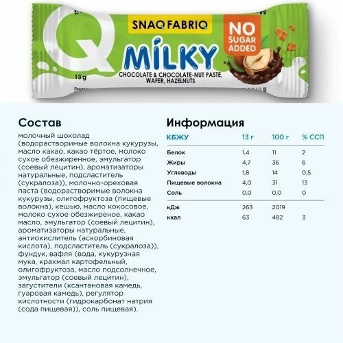 Шоколадные конфеты Без сахара SNAQ FABRIQ MILKY CANDY ассорти: со сливочной, молочно-ореховой, шоколадно-ореховой начинкой 130 г (3 шт) - фотография № 4