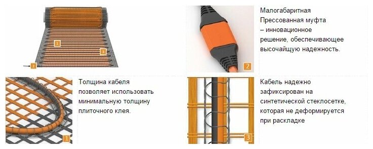 Нагревательный мат, Теплолюкс, ProfiMat 180-3.5, 3.5 м2, 700х50 см, длина кабеля 2 м - фотография № 9