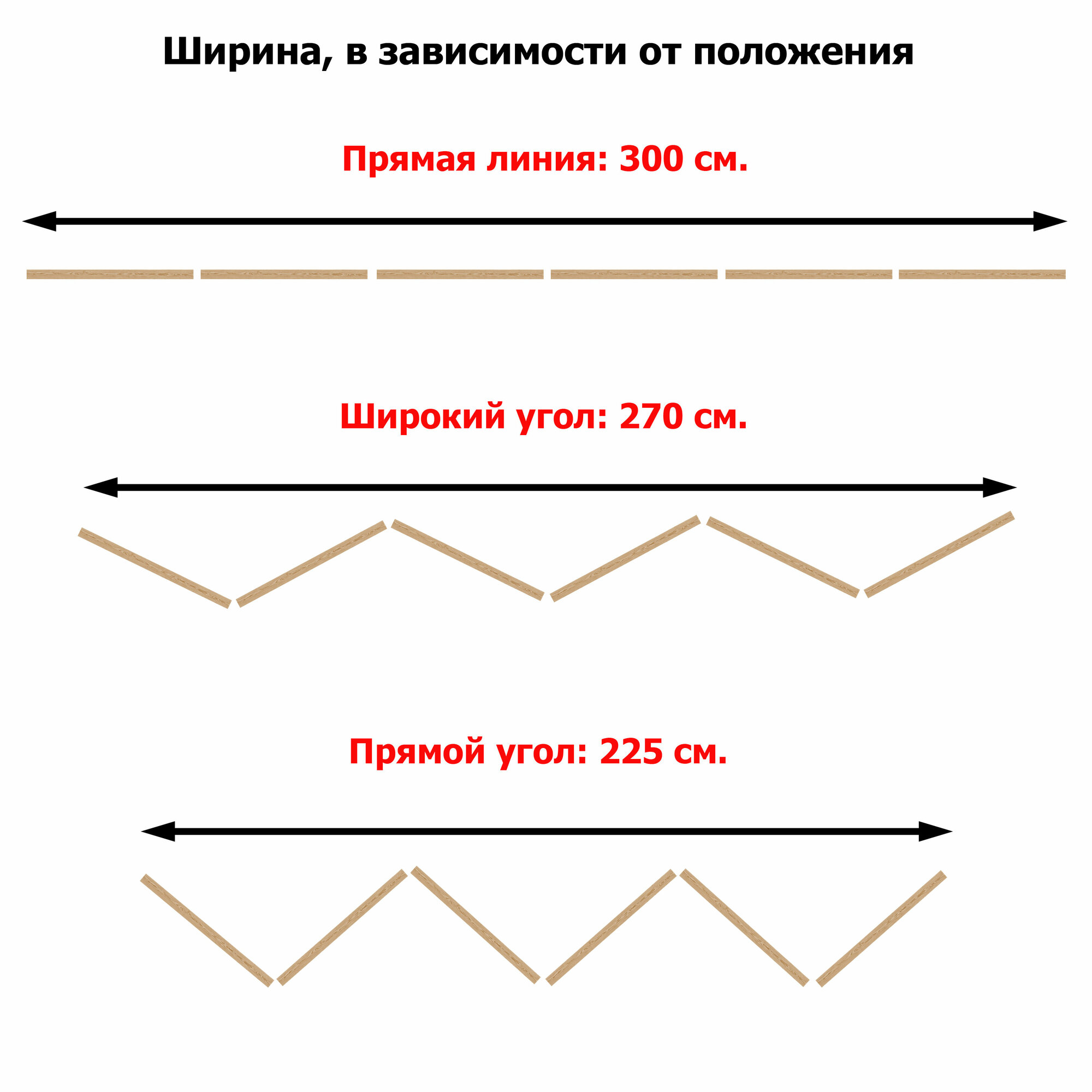 Заграждение для собак, кошек, животных в квартиру, 85х300 см. (ВхШ) - фотография № 5