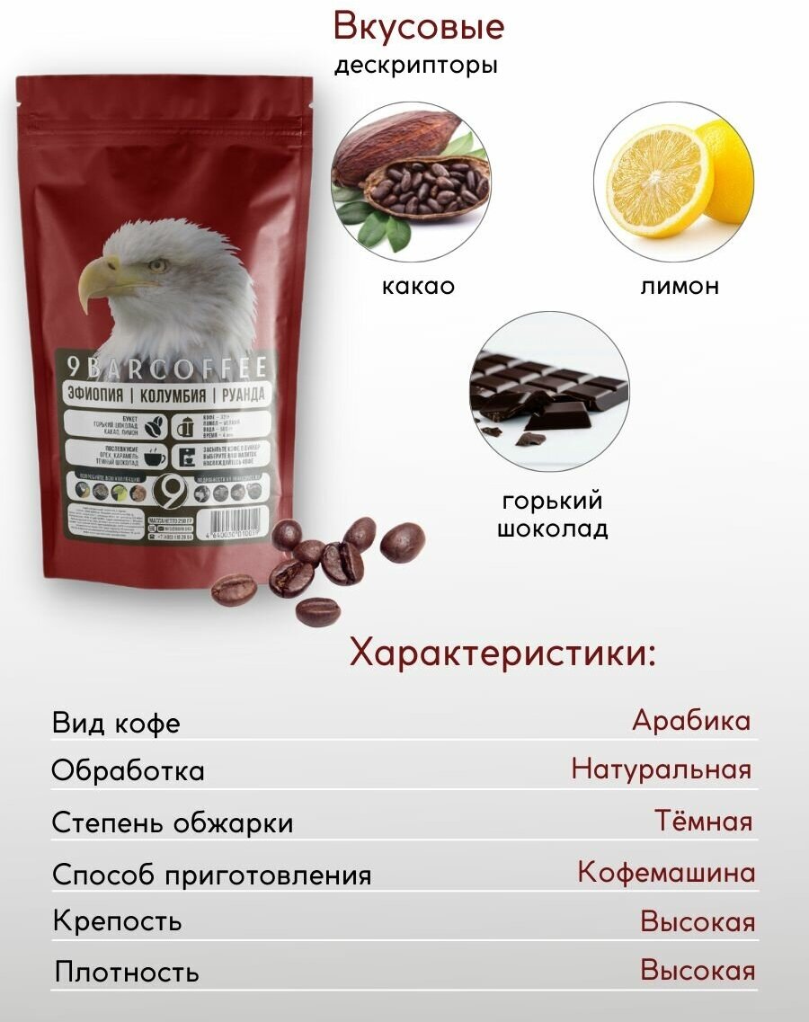 Кофе в зернах 9BARCOFFEE эфиопия колумбия руанда, свежеобжаренный, арабика, 100 гр - фотография № 2