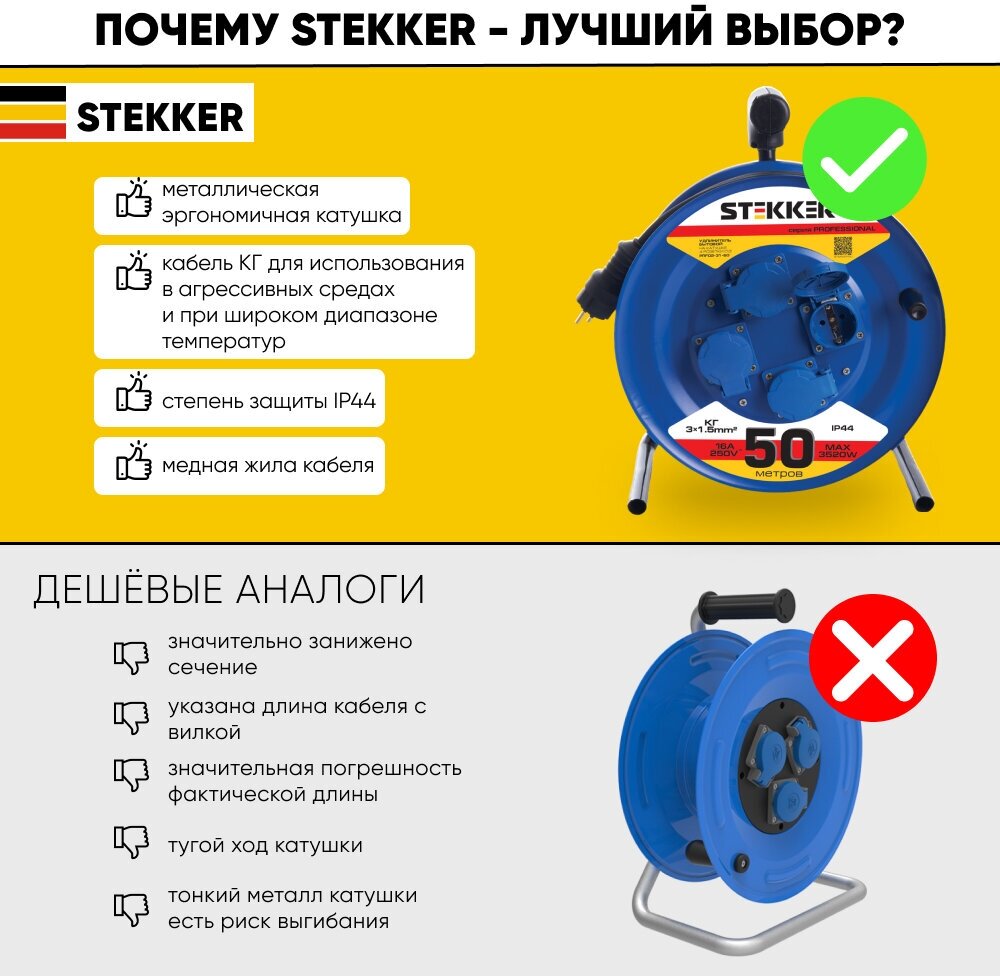 Удлинитель на металлической катушке Stekker PROFESSIONAL 39787 - фото №5