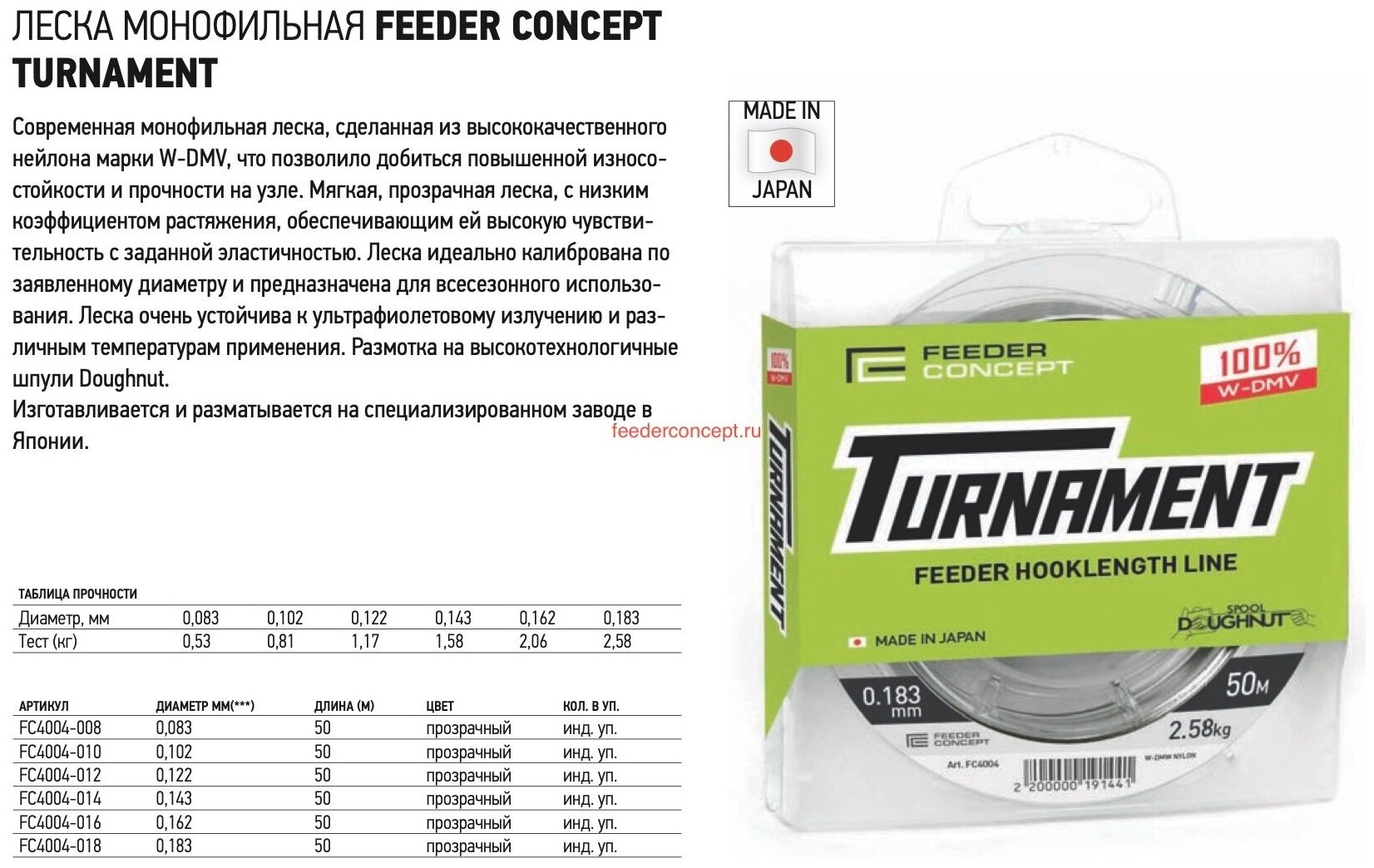 Леска монофильная FEEDER CONCEPT Turnament 050/012 - фотография № 3