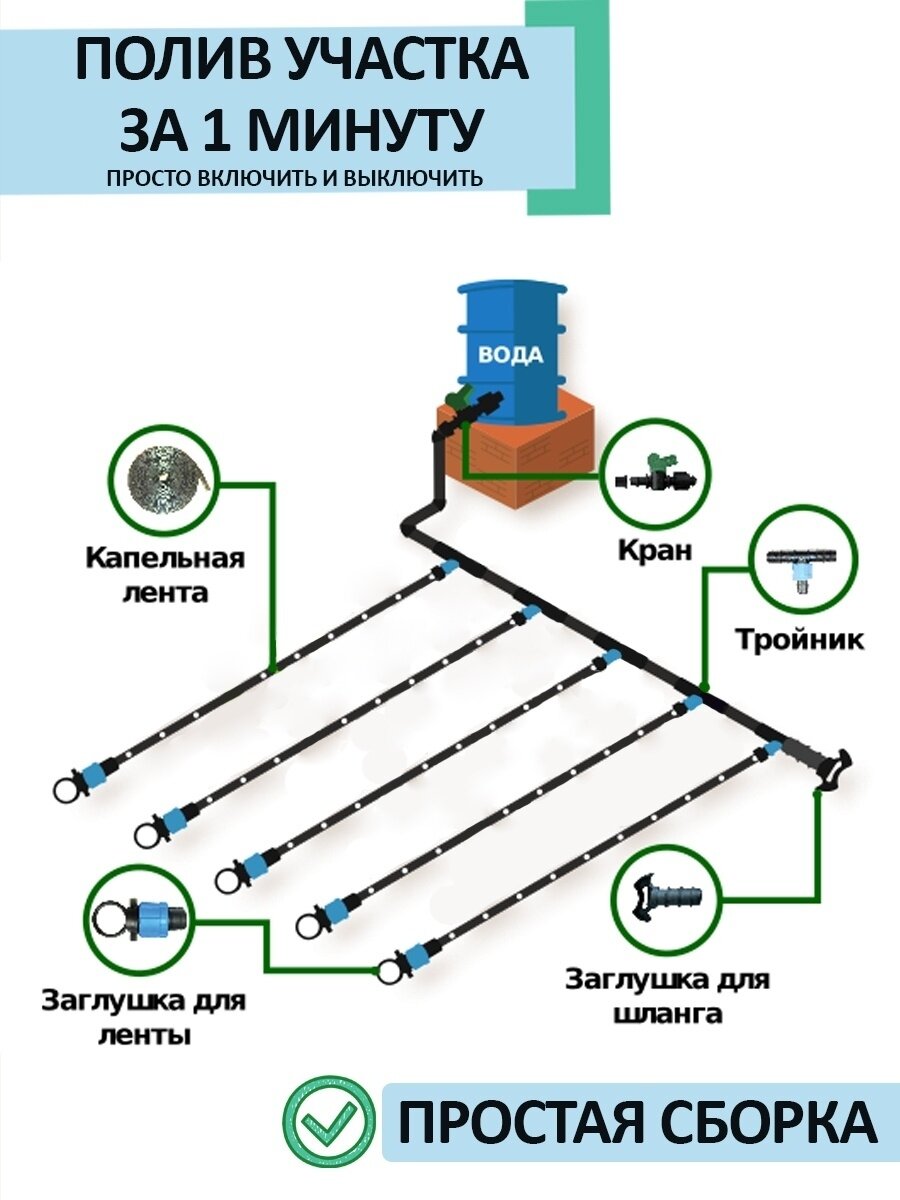 Капельный полив 50 метров - фотография № 3