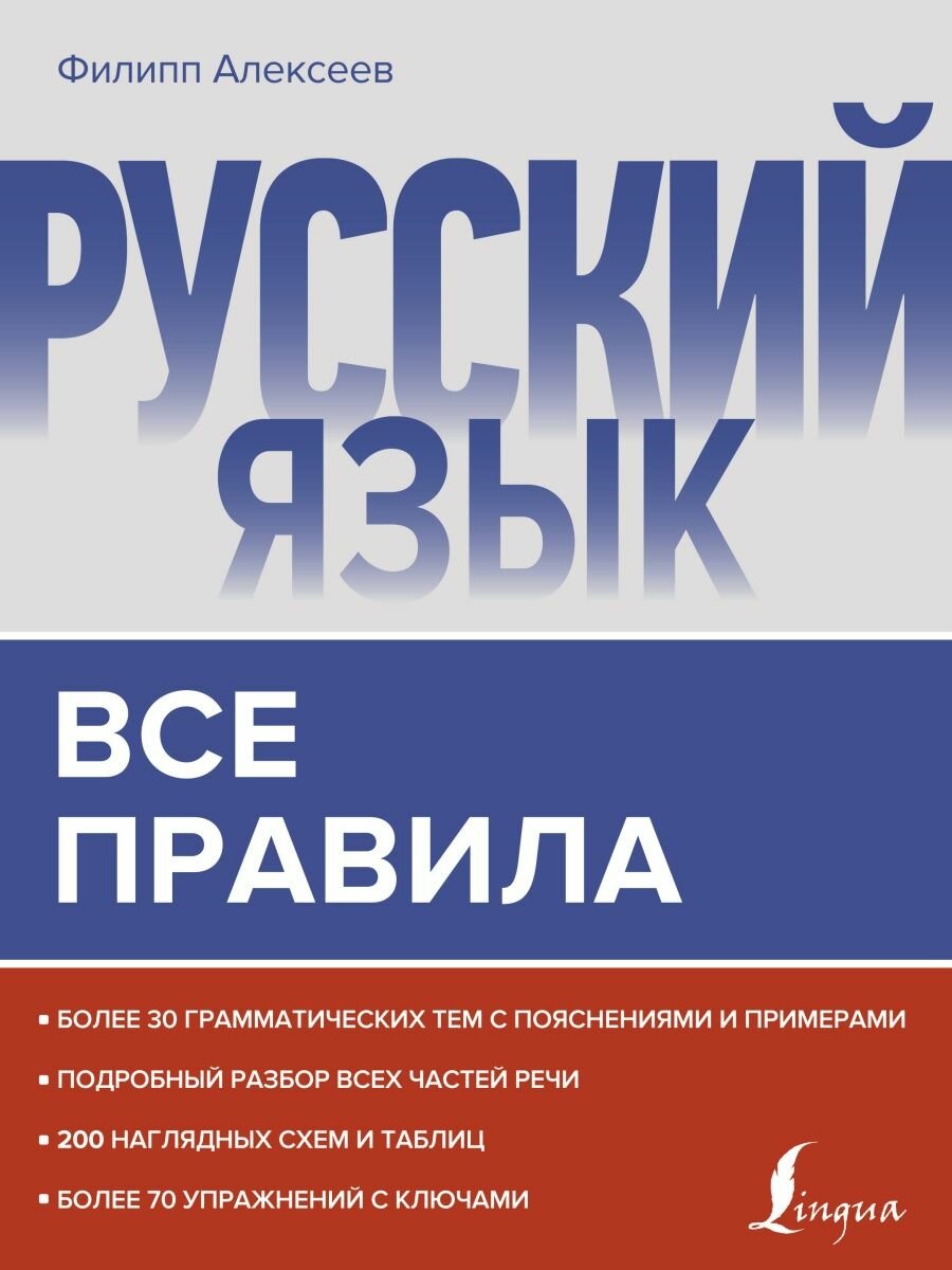 Русский язык. Все правила, 2 021