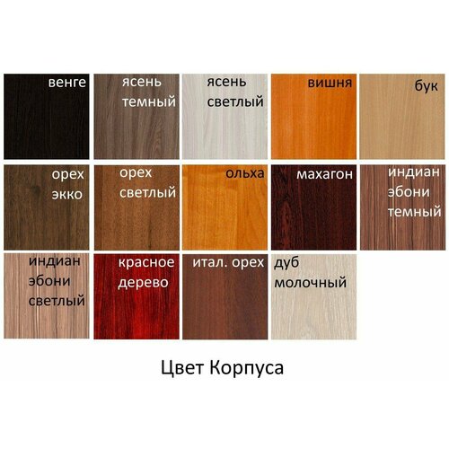 Письменный стол Мебелеф «Мебелеф – 3» Мебелеф Письменный стол «Мебелеф – 3»