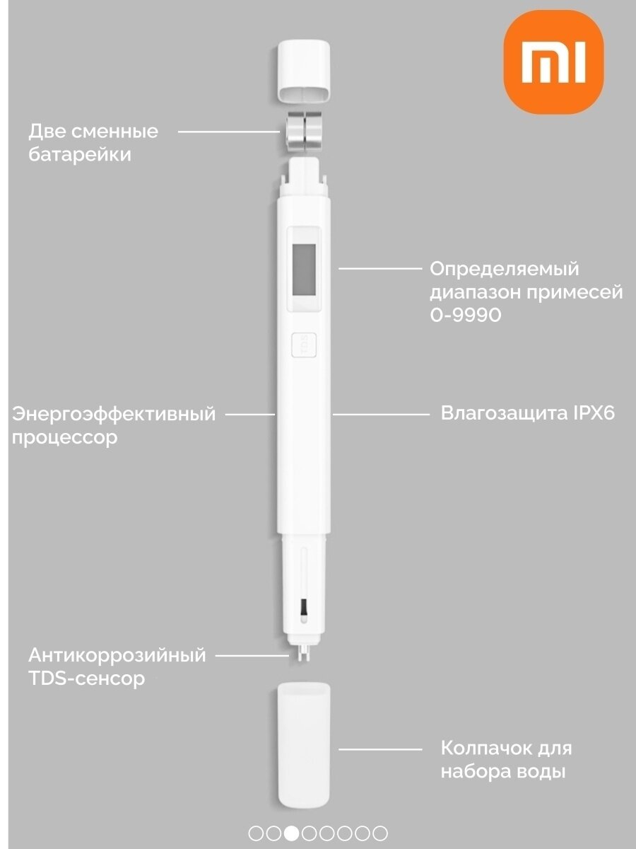 Тестер качества воды Xiaomi Mi TDS Pen (XMTDS01YM) - фото №14