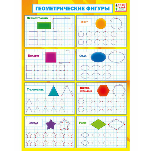 плакат геометрические фигуры и формы 2 2685 Мир поздравлений Мини-плакат Геометрические фигуры