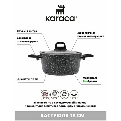 Eliz кастрюля 18 см
