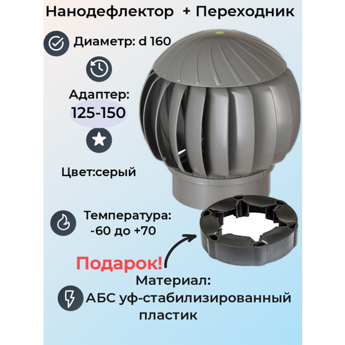 фото Ротационный нанодефлектор ral 7005 (серый) в комплекте с переходником для труб диаметром 125-150 мм gervent