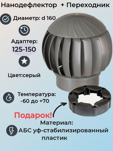 Изображение товара Ротационный нанодефлектор RAL 7005 (серый) в комплекте с переходником для труб диаметром 125-150 мм