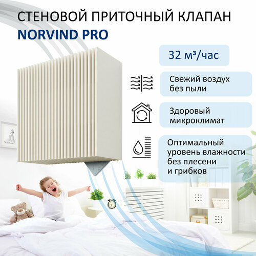 Стеновой приточный клапан Norvind pro стеновой приточный клапан norvind pro