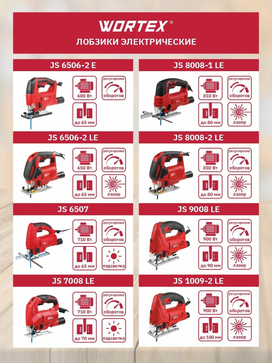 Лобзик электрический WORTEX JS 6506-2 LE в кор. (650 Вт, пропил до 65 мм, лазер, подсветка, литая платформа) (JS65062LE0021) - фото №5
