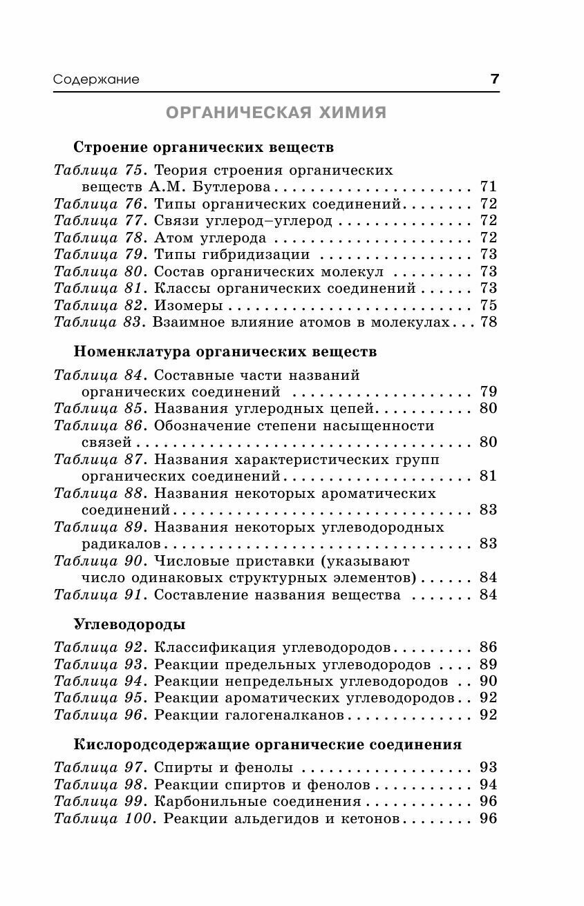 Готовимся к ЕГЭ за 30 дней. Химия - фото №13