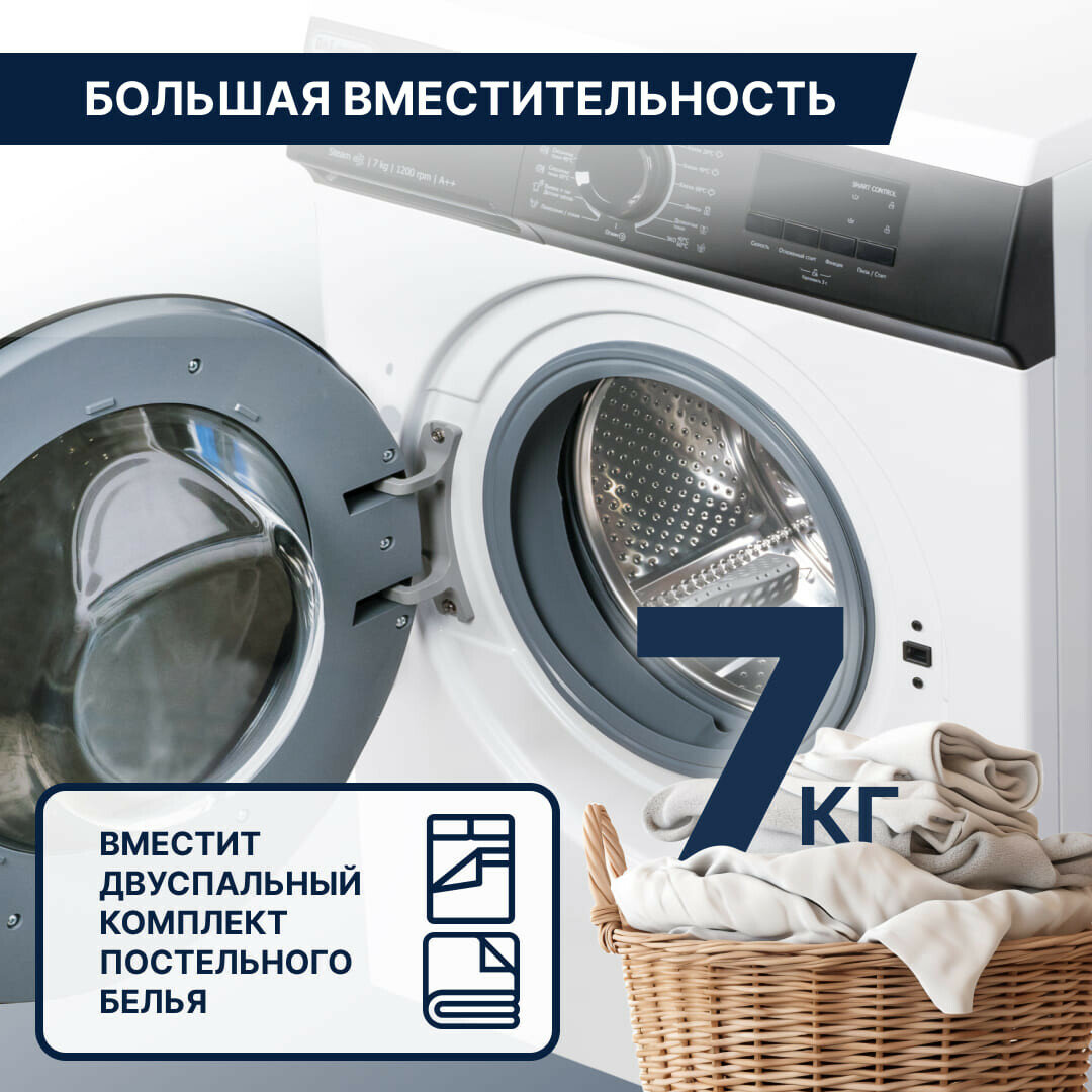 Стиральная машина Delonghi CAMILLA L 724 V