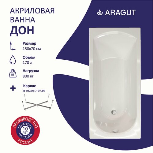 Акриловая ванна ARAGUT Дон 150х70 в комплекте с каркасом 18601₽