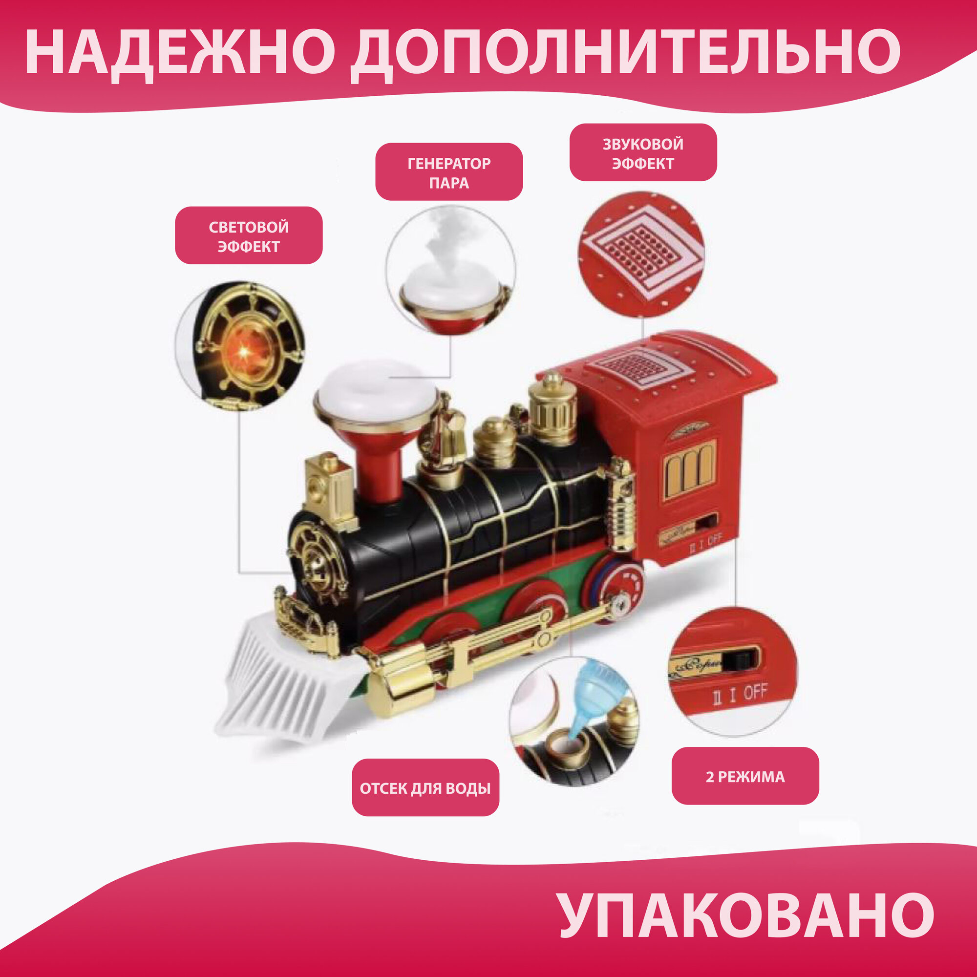 Елочное украшение / Поезд на елку / Железная дорога с паром и музыкой новогодняя — фото 1
