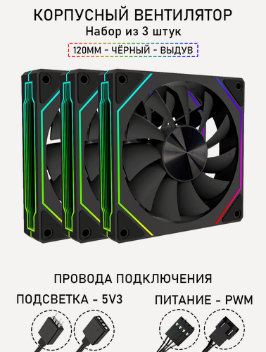Изображение товара Вентилятор для корпуса LovingCool - 4RS, набор из 3 штук, 120мм, чёрный, выдув, A-RGB, PWM + 5v3