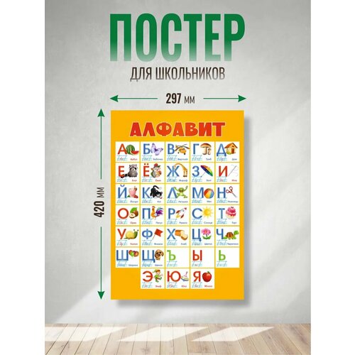 Плакат алфавит для самых маленьких Формат А3