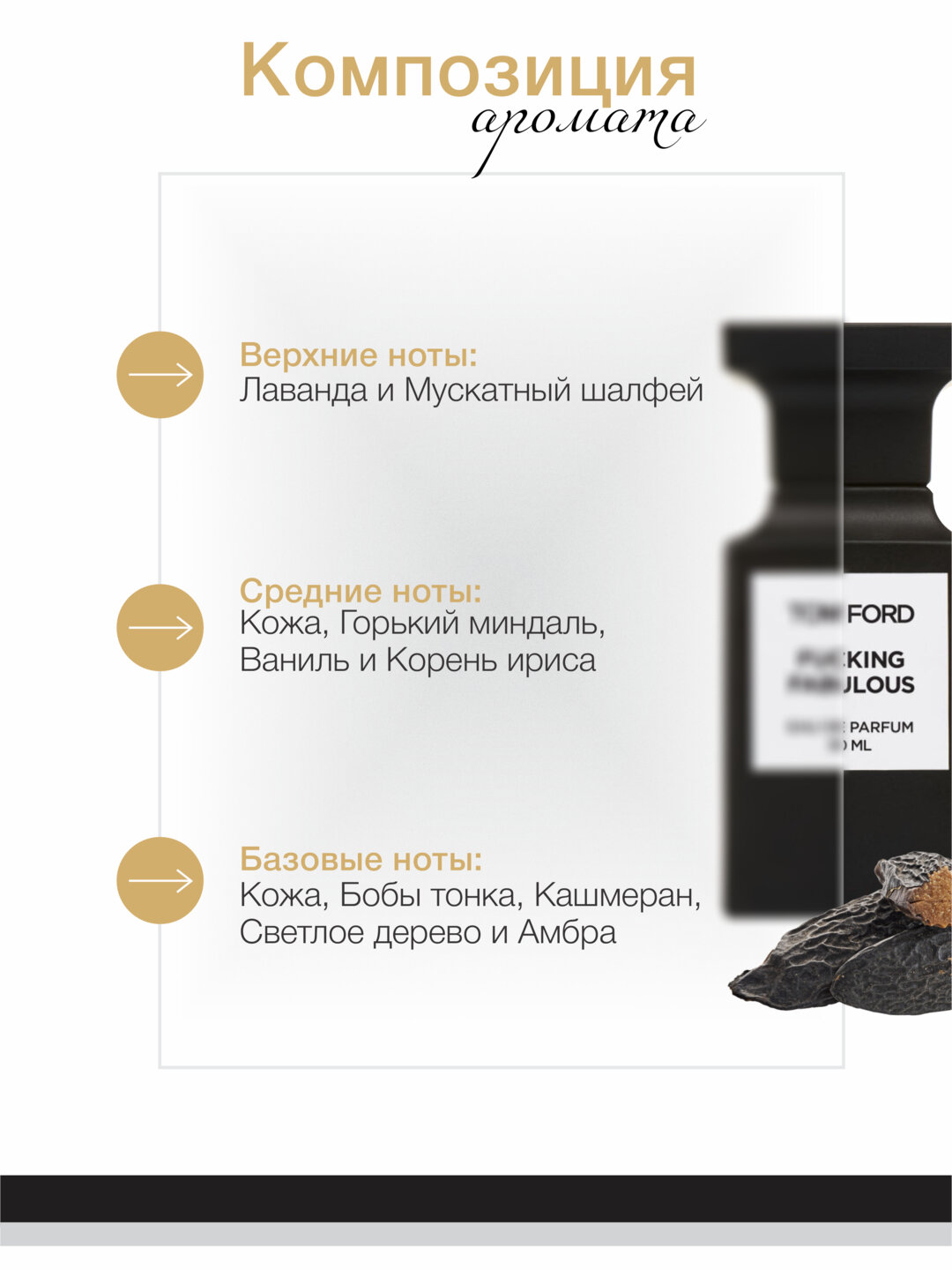 Духи Datum Parfume Fucking Fabulous, унисекс, 3 мл, флакон с дозатором — фото 1