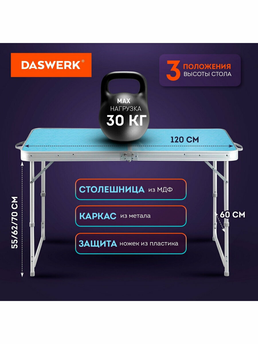 Картинки Комплект складной мебели (стол и 4 стула), туристический, садовый, Стандарт, Daswerk (Дасверк), 680045